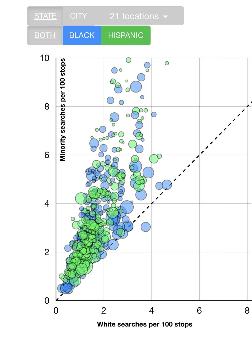 Public Health Data tweet media