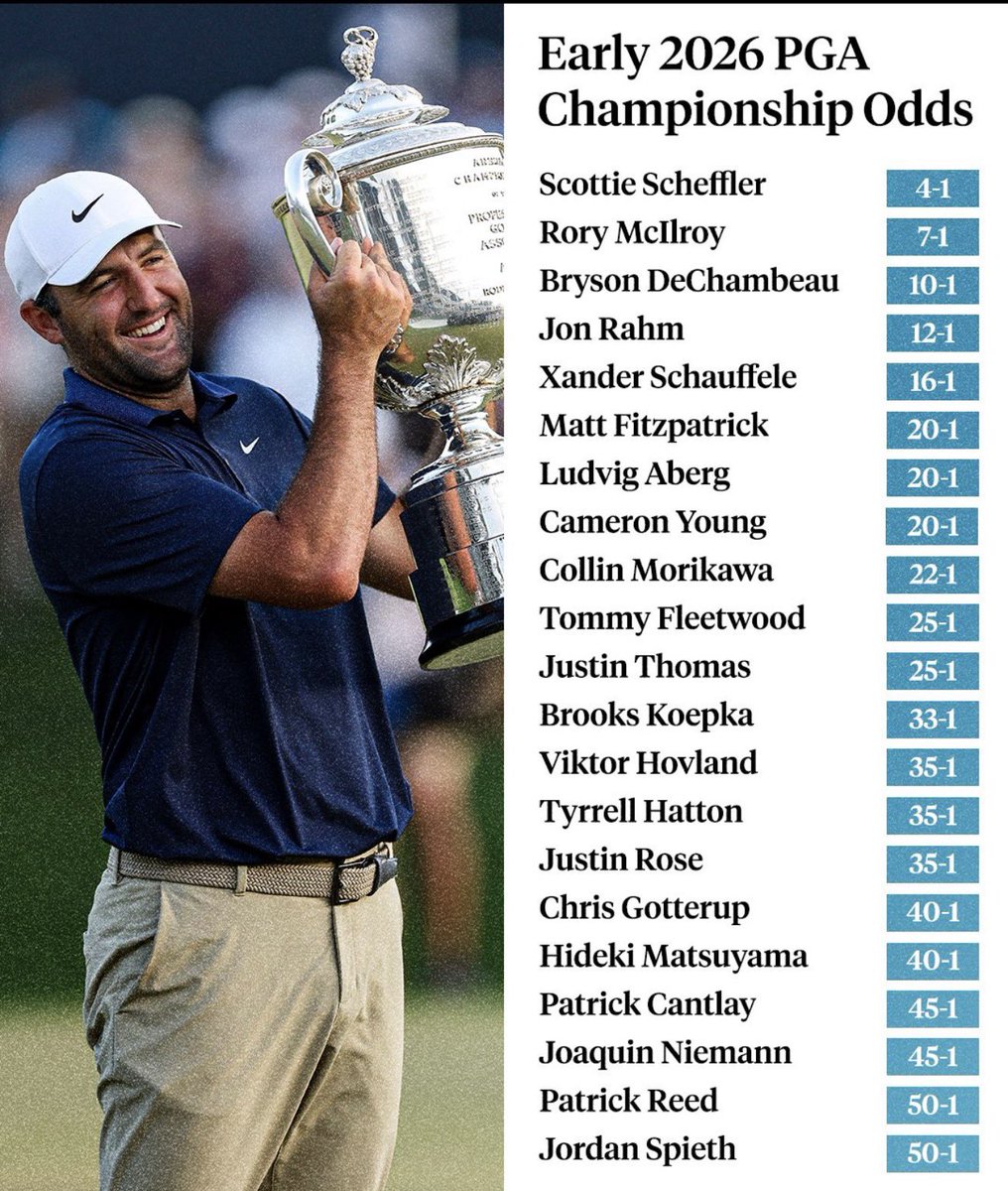 Caddie Network tweet media