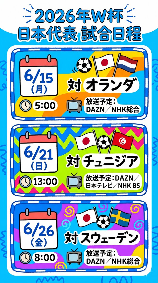 さかた⚽️ tweet media