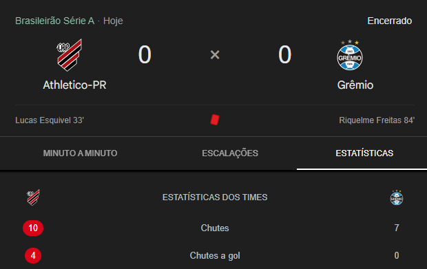 Chorume do Grêmio tweet media
