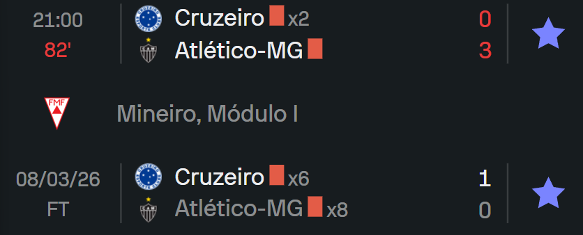 Sofascore Brasil tweet media