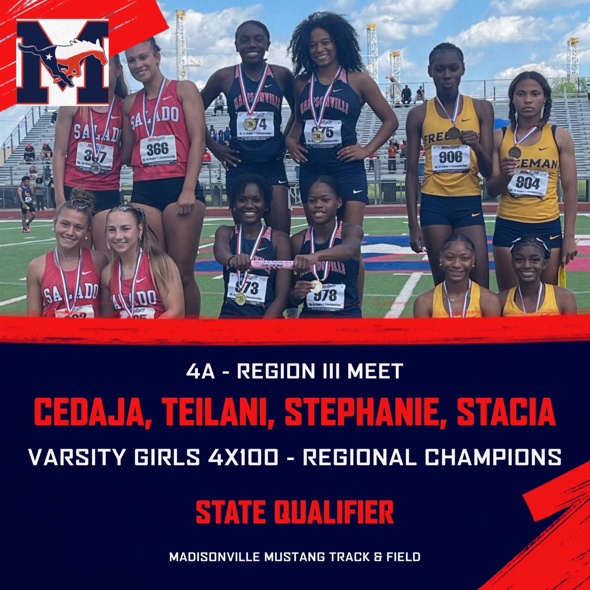 Mmustangstrack's tweet photo. 🚨STATE QUALIFIER🚨
Congratulations to our Girls 4x100 on being Region 3-4A Champions! They finished with a time of 47.16 to advance to State.
#UNFINISHEDBUSINESS https://t.co/8EKByoIAwV
