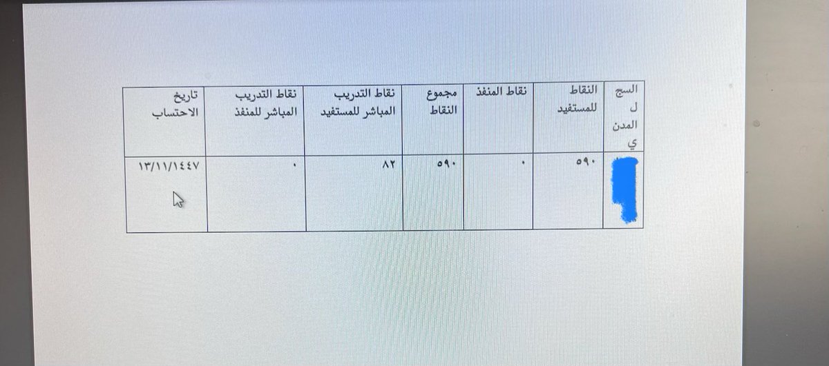 محمد tweet media