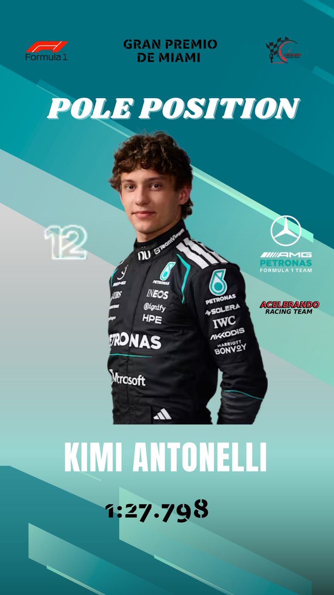 Acelerando Racing Team tweet media