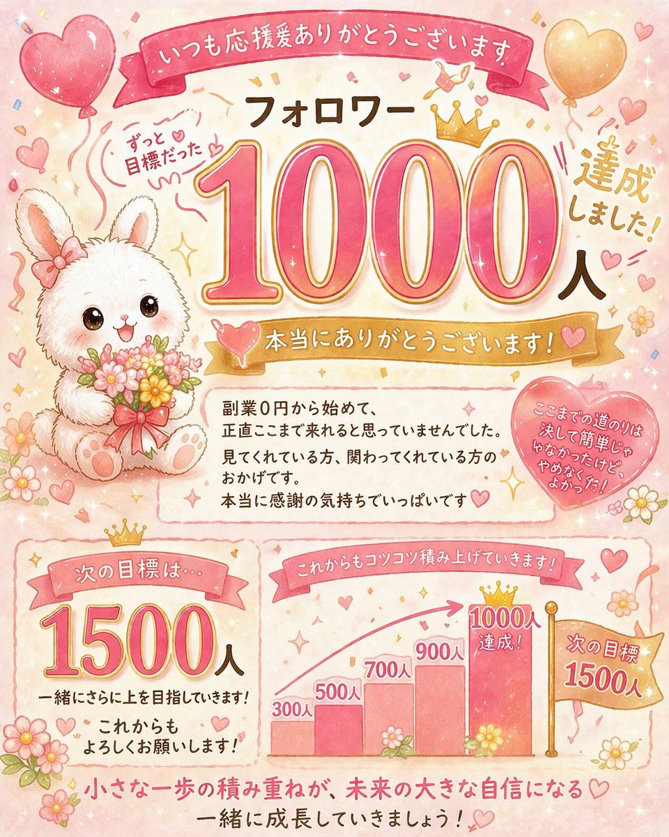 ゆあ🌼手取り10万主婦｜月5万増やしたい tweet media