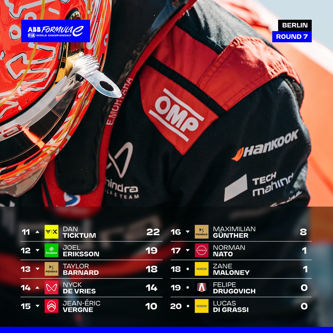 Formula E tweet media