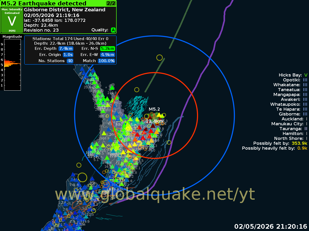 GlobalQuake tweet media