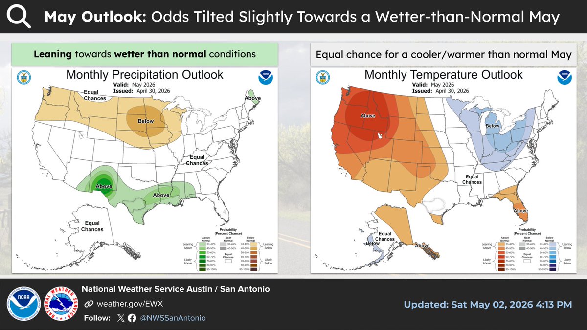 NWS Austin/San Antonio tweet media