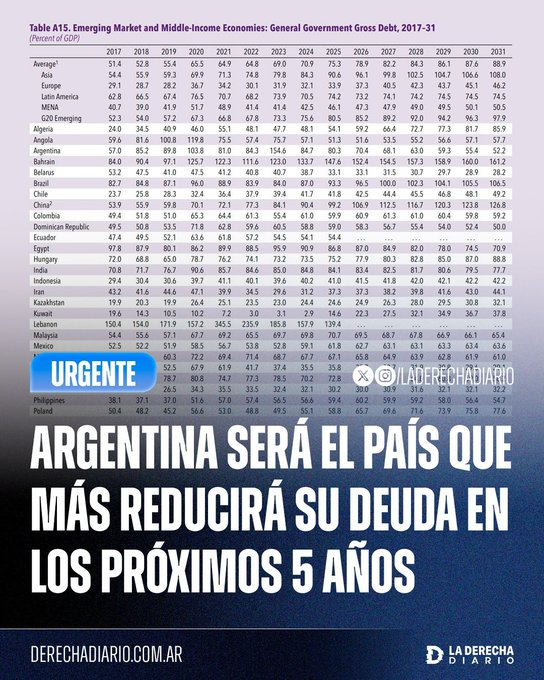 Adriel mazzalors 🇦🇷🦁 tweet media