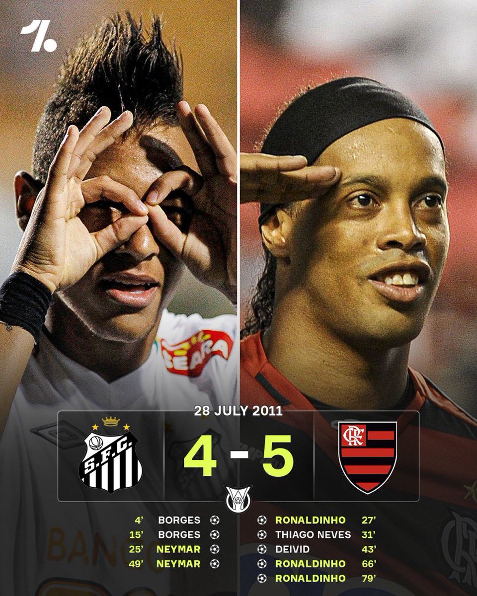 Curiosidades Brasil tweet media