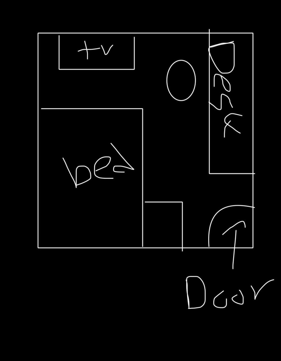 HarveyAlex6534's tweet image. Any ideas?
#HomeDecor