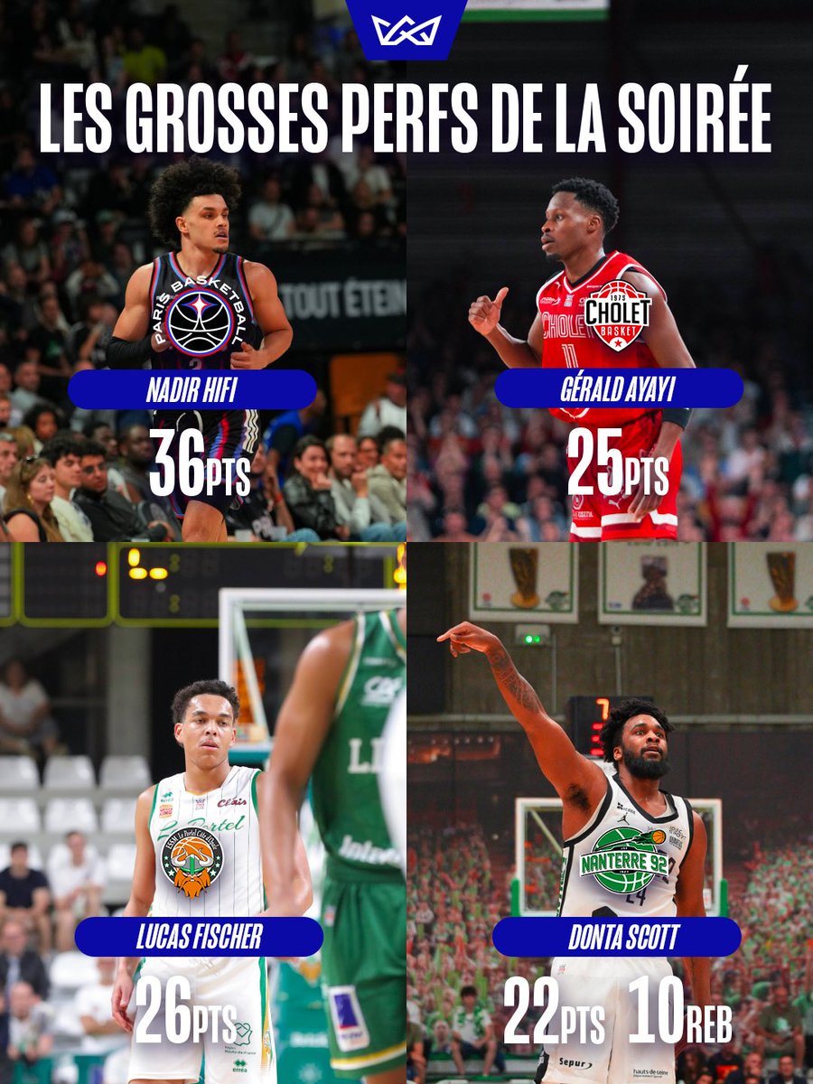 Betclic_ELITE's tweet image. Les hommes forts de la soirée 💪

Lequel vous a le plus impressionné ❓

#BetclicElite #Basketball