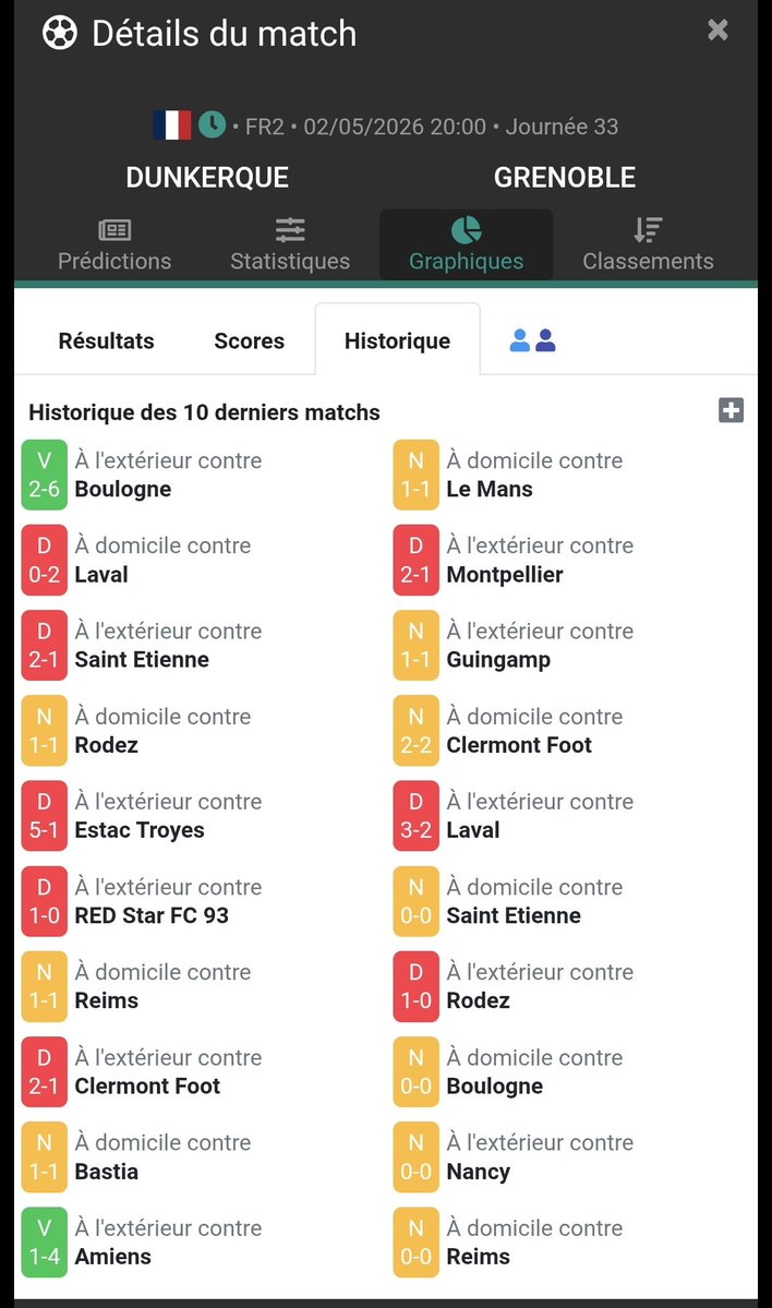 J.Philippe Cordier tweet media