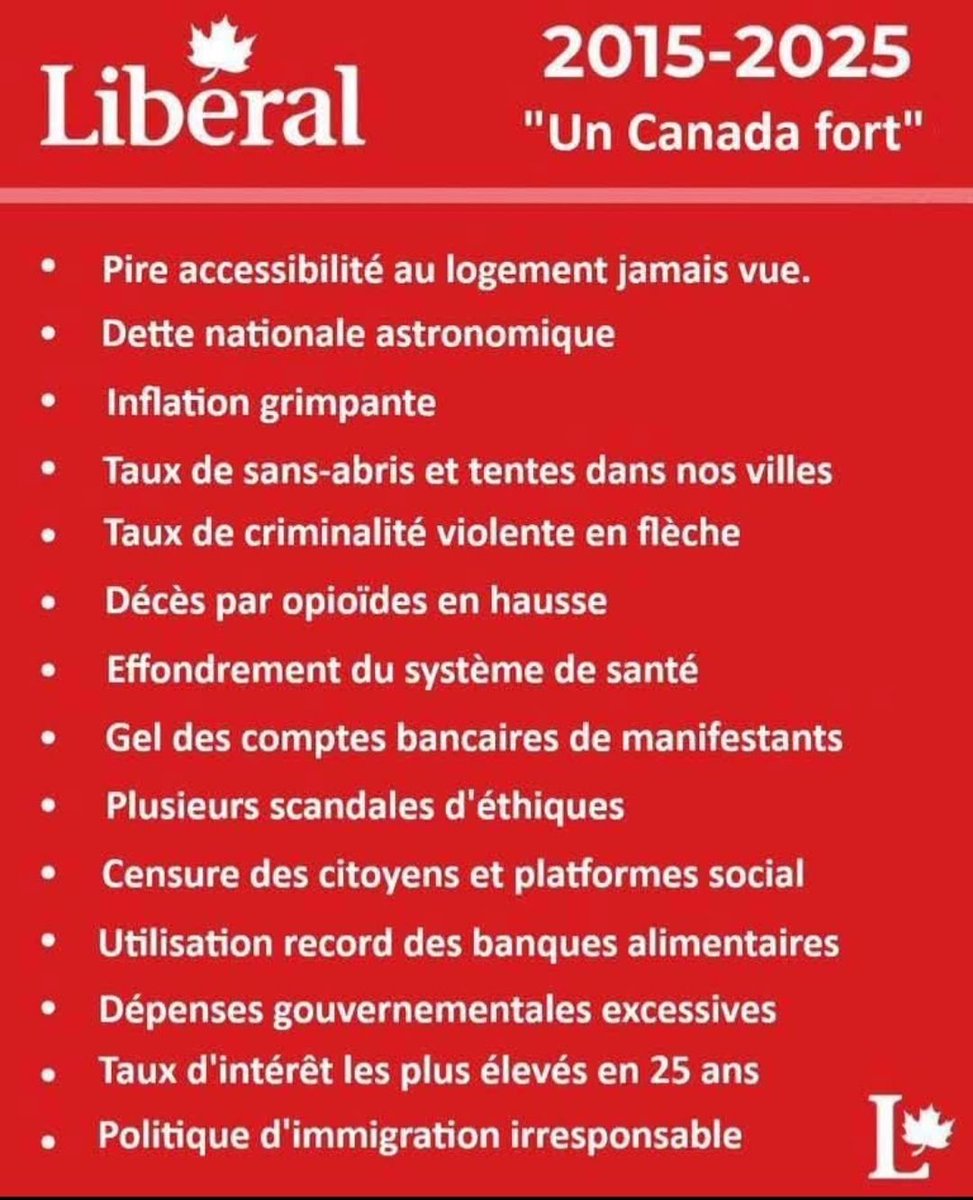 maujulien's tweet photo. Tout un bilan...👎 https://t.co/fzME8RO6oT