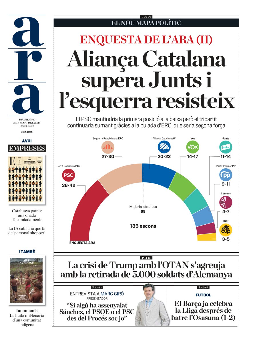 Bon dia! Aquesta és la nostra portada d'avui