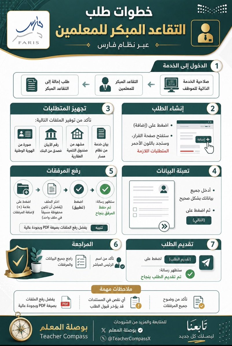 بوصلة المعلم tweet media