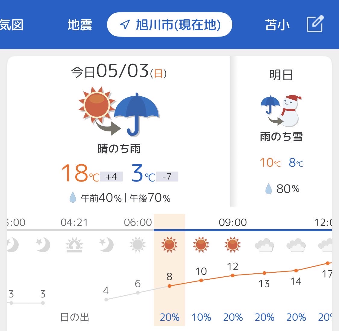 またたる tweet media