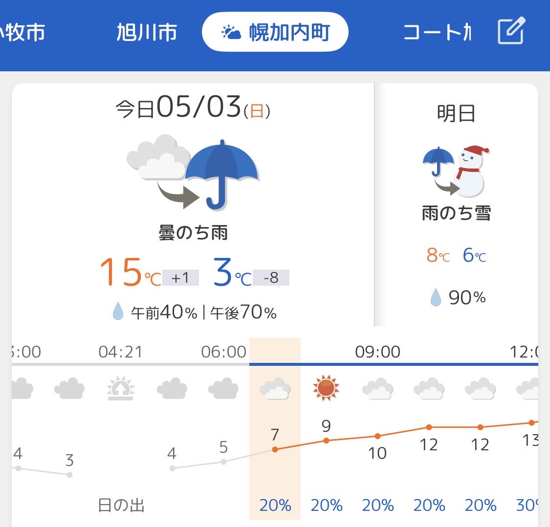 またたる tweet media