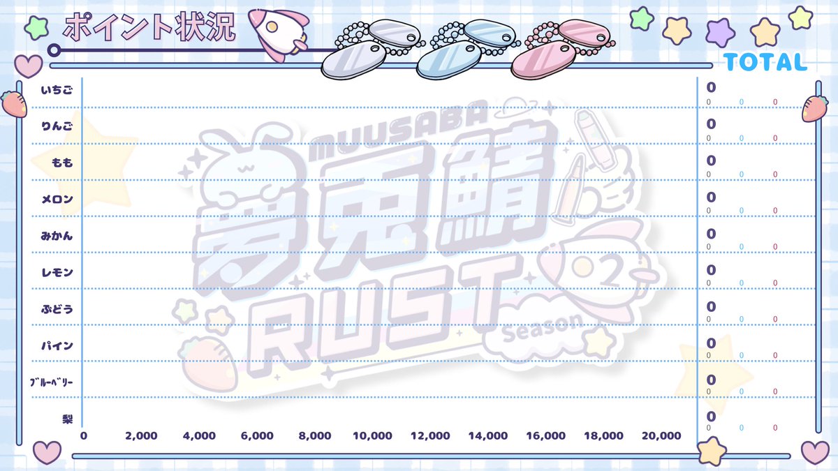 夢兎鯖 tweet media