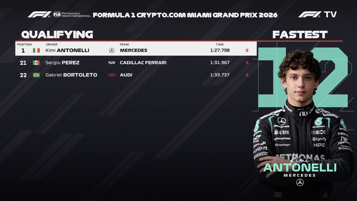 PrimeF1 tweet media