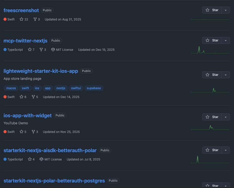 Samik tweet media
