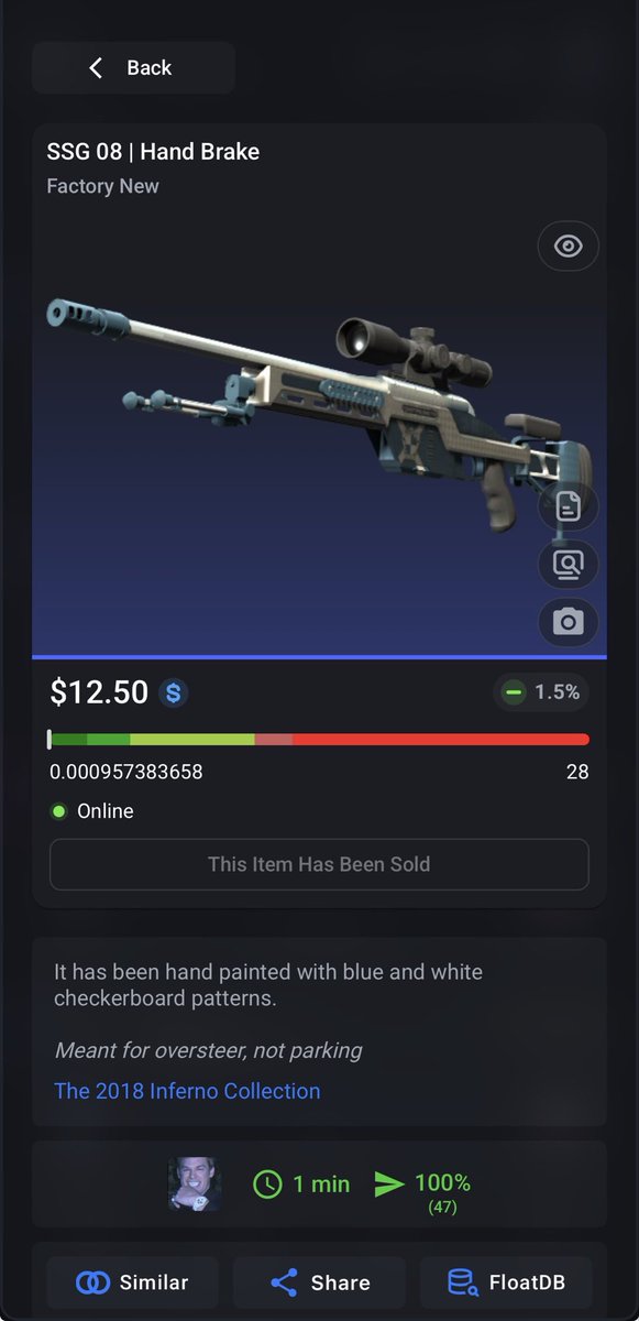 uhparel's tweet photo. 0.0009 FN SSG | HAND BRAKE

⬇️Bought for: $7.65
⬆️Sold for: $12.50

After fees, that's a total profit of $4.60 (60.13%)💸🤓 https://t.co/GQIiL4OzFU