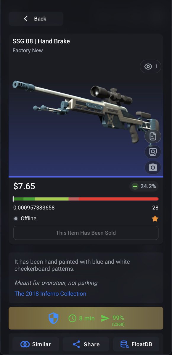 uhparel's tweet photo. 0.0009 FN SSG | HAND BRAKE

⬇️Bought for: $7.65
⬆️Sold for: $12.50

After fees, that's a total profit of $4.60 (60.13%)💸🤓 https://t.co/GQIiL4OzFU