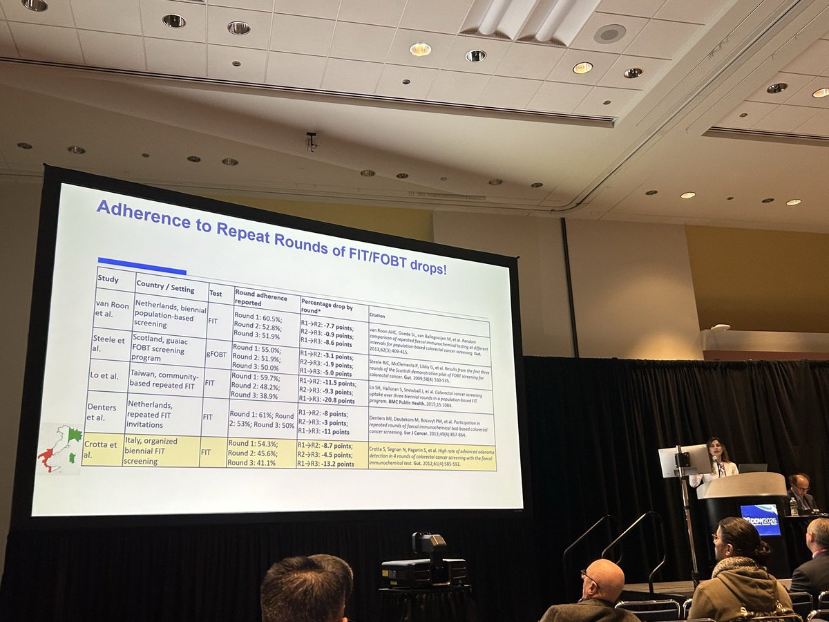 AnjiyaShaikh's tweet photo. “I do by colonoscopy.” — Dr. @AasmaShaukatMD making the case for why colonoscopy still outperforms FIT, Cologuard, and other non-invasive screening options.

Looks like we gastroenterologists/proceduralists still have a strong future 😊

@AmerGastroAssn @DDWMeeting https://t.co/1VGTgu8Uua