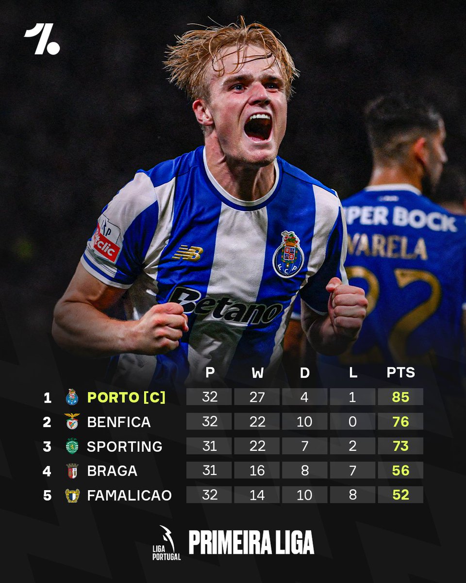 Porto are crowned Champions of Portugal with two games left to play 👏👑🇵🇹