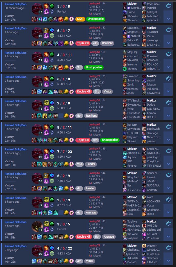 Makkor, Ornn Messiah 🐏 tweet media