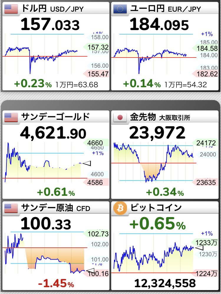 なると🍥 tweet media