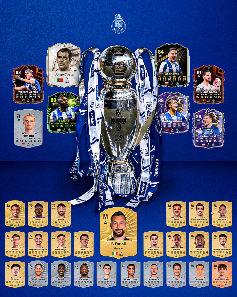 PORTO É CAMPEÃO NACIONAL! 🏆