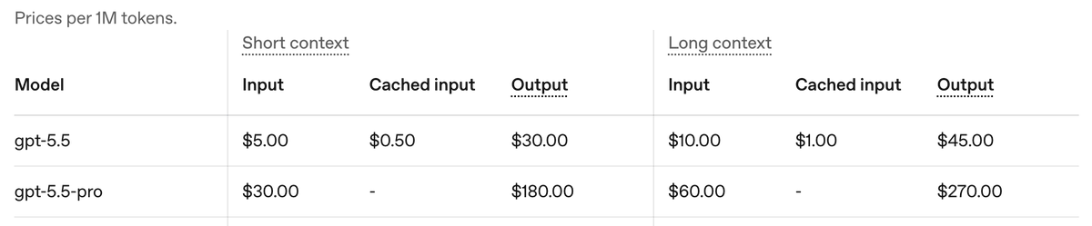 SebConejo's tweet photo. @sama I agree. cheaper would be nice though. https://t.co/1XaOiYxFwc