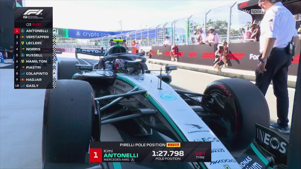 MattuSport's tweet image. #F1 2026 #MiamiGP Pole Position for #AKA @KAntonelli12 #ITA of @MercedesAMGF1