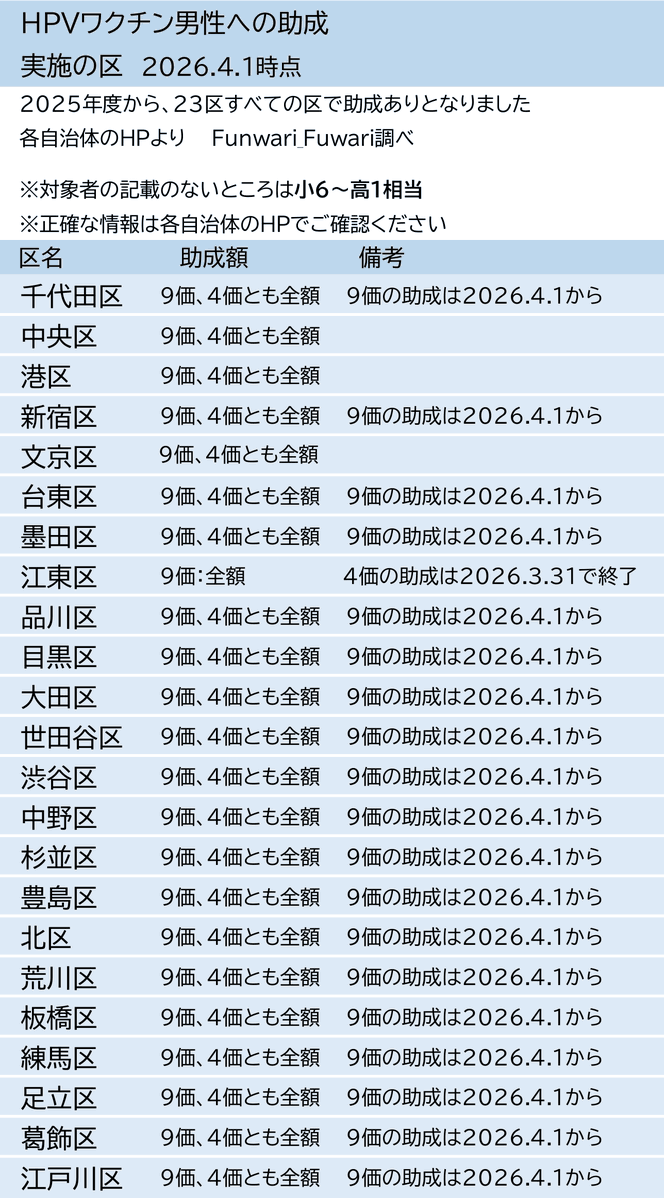 ふんわりふわり tweet media