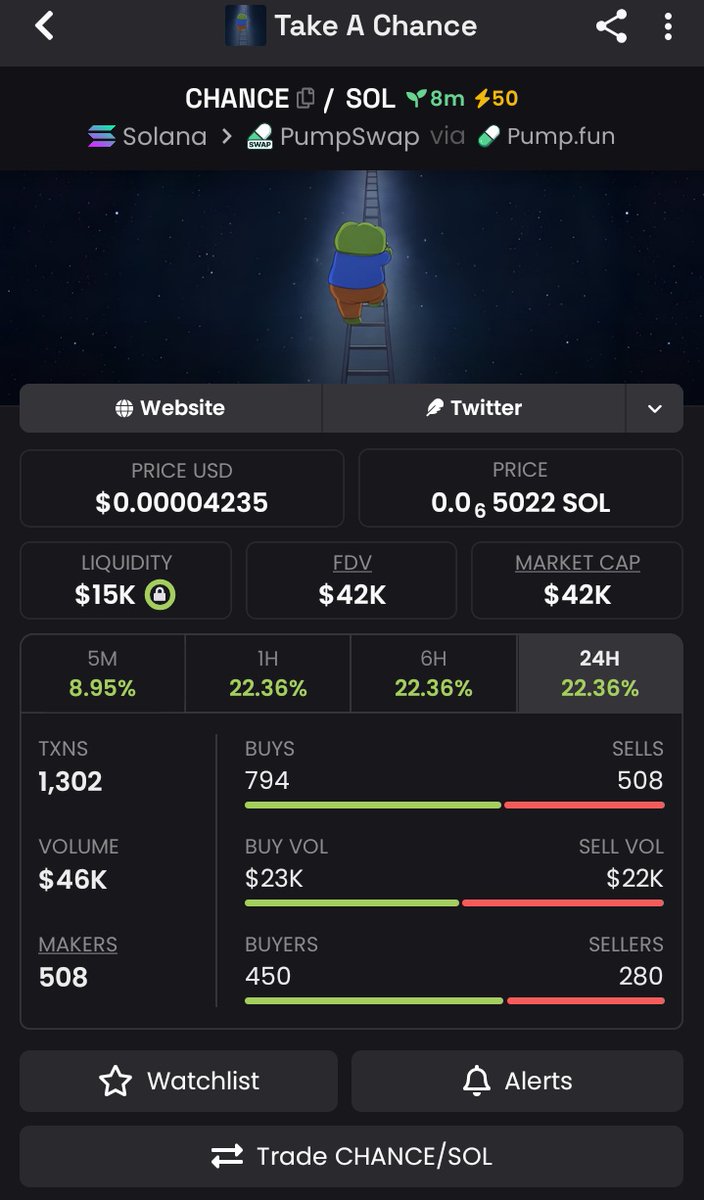 KatecallZ tweet media