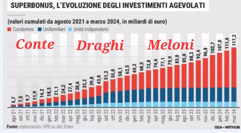 Sabina tweet media