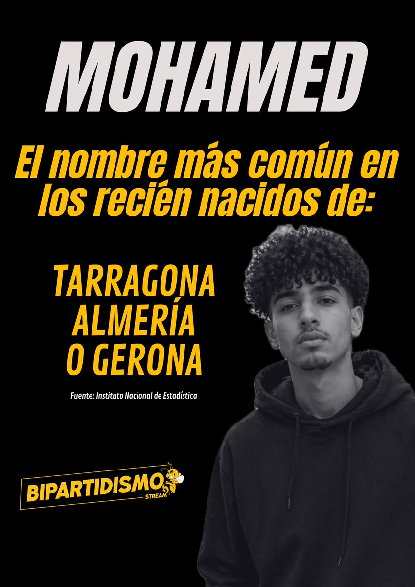 Soofiiaa1985's tweet image. Madre mía... Mohamed ya es el nombre más común entre los recién nacidos en varias provincias andaluzas y siguen sin marcharse a Marruecos. 

¿Hasta cuándo vamos a seguir mirando para otro lado mientras cambian nuestro país? 

#España #Inmigración