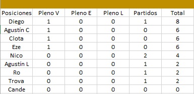 ElProdeOriginal's tweet image. #Ligue1 🇫🇷 | FECHA 32 | Mañana se cierra la acción con cinco partidos, los repasamos:

⏰10am
➡️Lille - Le Havre

⏰12.15am
➡️Auxerre - Angers SCO
➡️RCSA - FC Toulouse
➡️París FC - Brest

⏰15.45hs
➡️Lyon - Rennes
