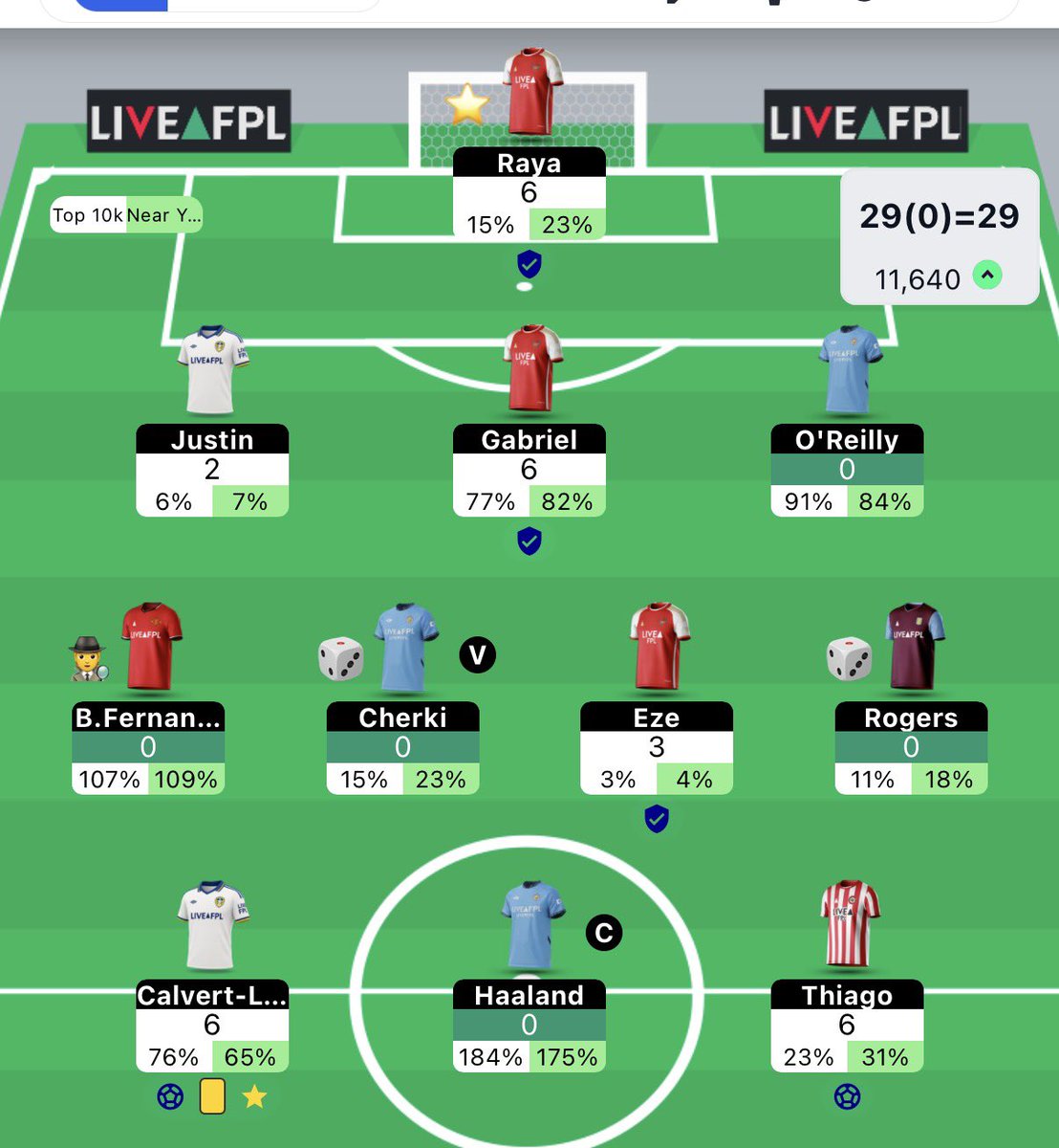 BaggaleyKate's tweet photo. @FPLMattW 29 with 6 to play incl captain. Knocking on door of top 10k 🙏 🤞🏻 https://t.co/upcRQcnIul