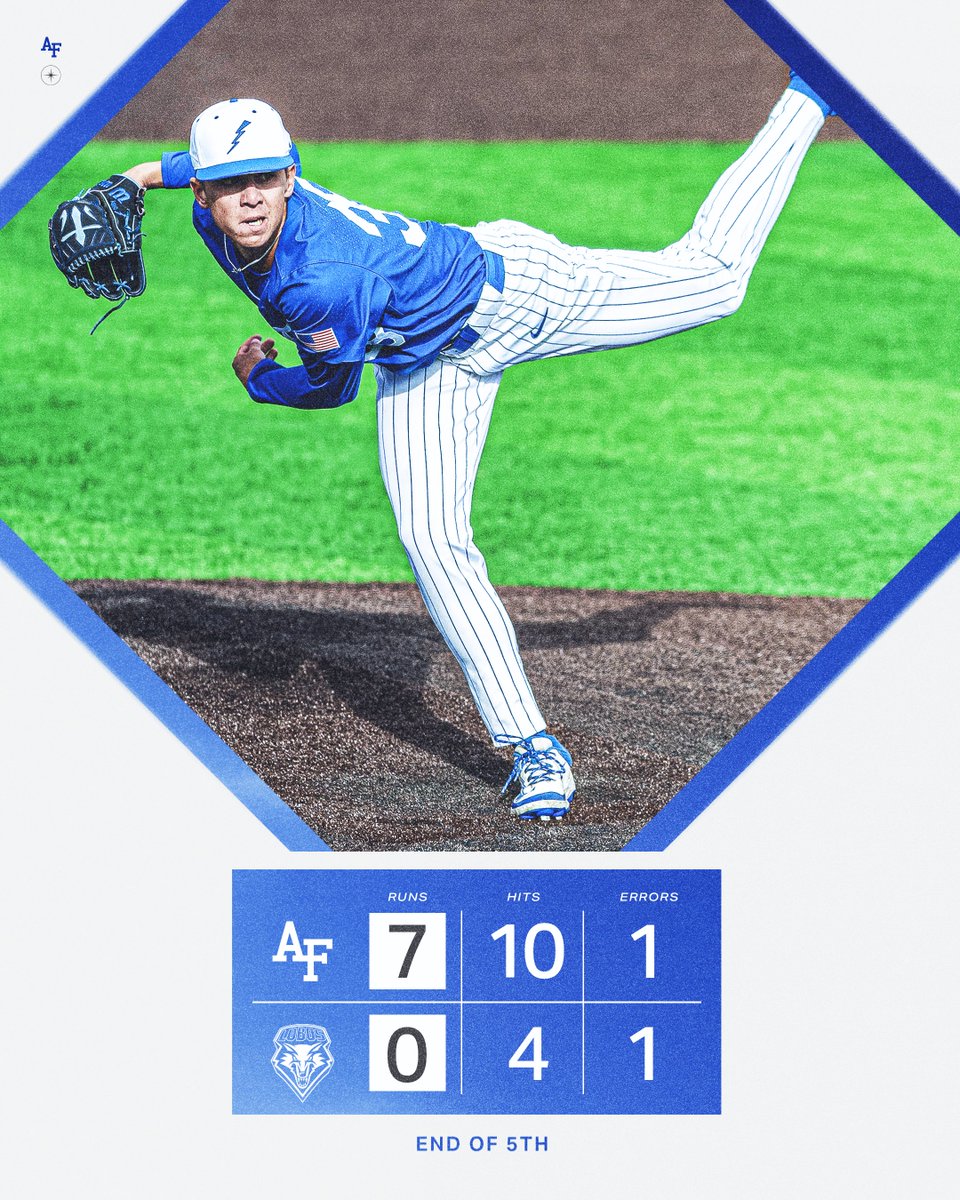 Air Force Baseball tweet media