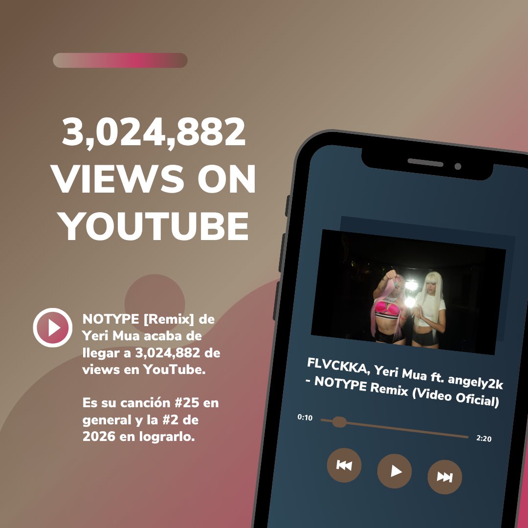 Yeri Mua Numbers tweet media
