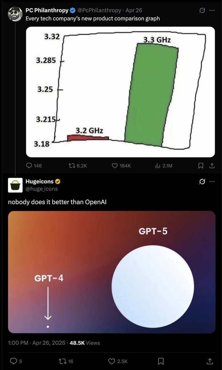 0x_Vivek tweet media