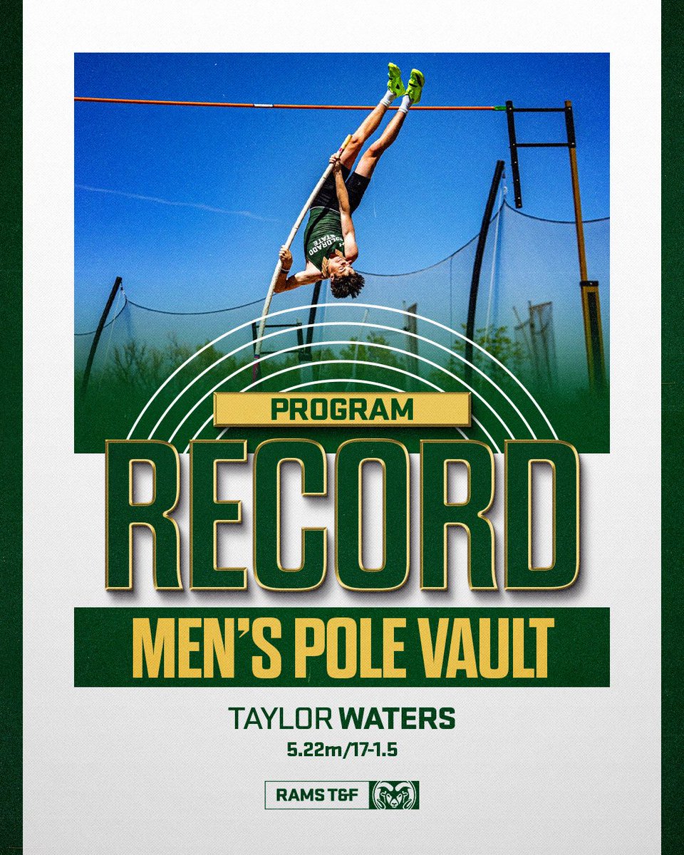 Colorado State T&F/XC tweet media