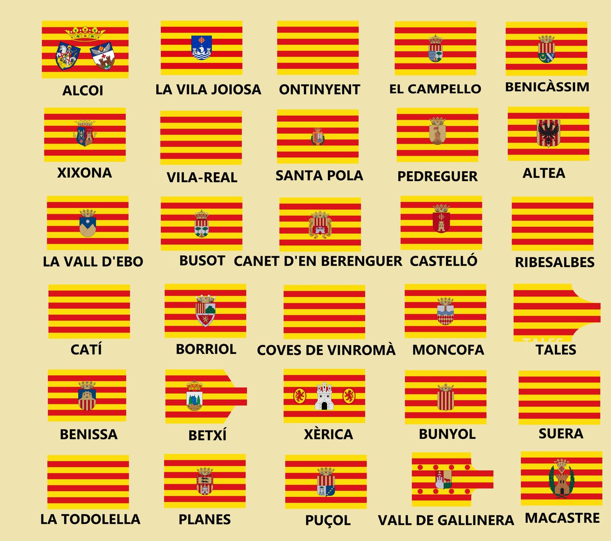 Front - València tweet media