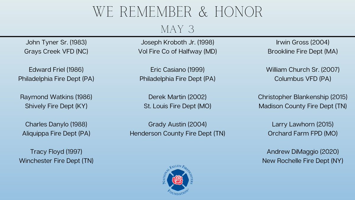 NFFF_News tweet picture