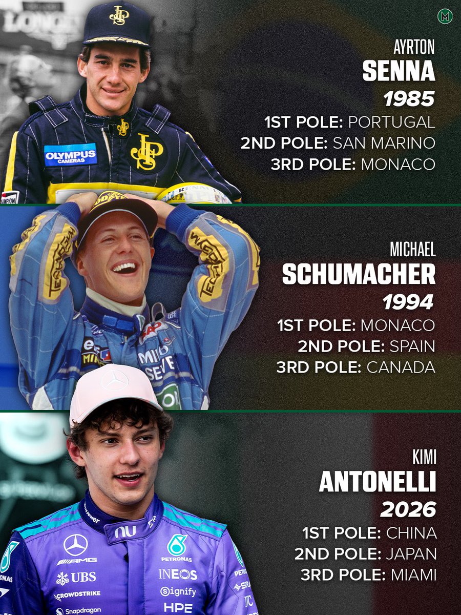 Motor Sport magazine tweet media