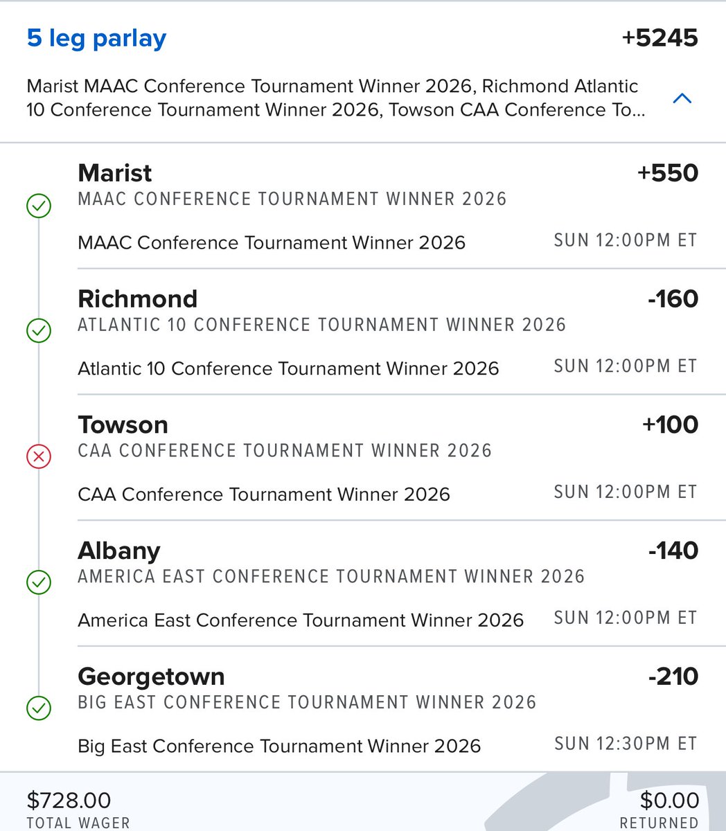 NCAAM Lacrosse Bets tweet media