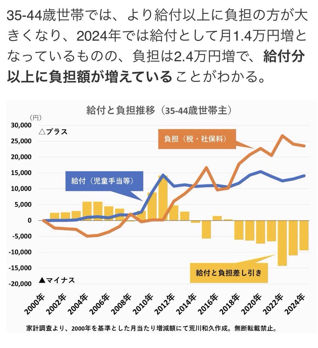 なも tweet media