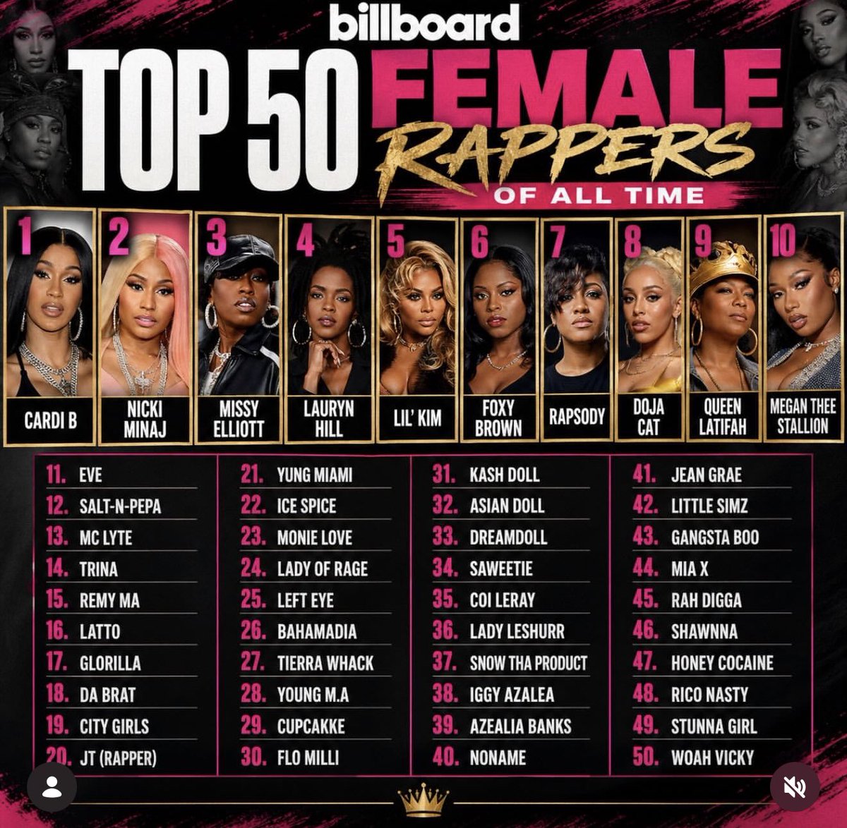 Female Hiphop stars tweet media